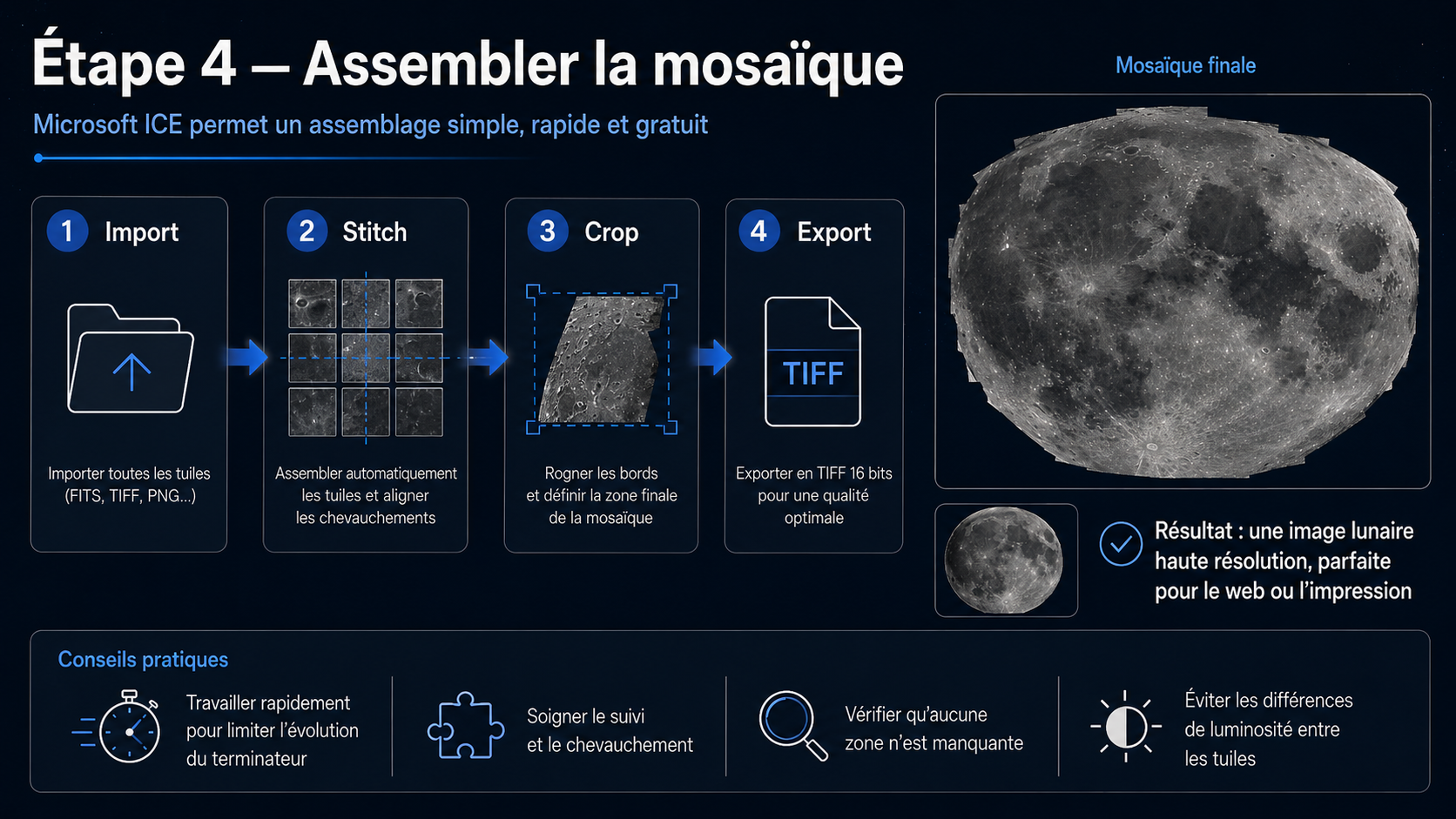 Étape 4 : assemblage de la mosaïque dans Microsoft ICE et export final