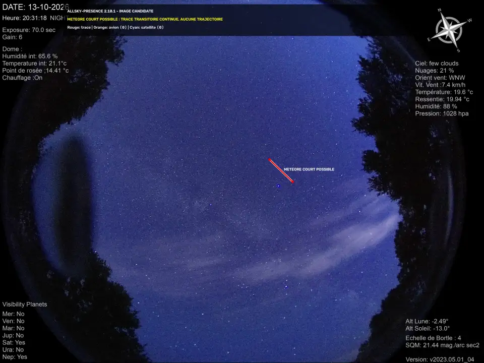 Meilleure détection de la dernière nuit
